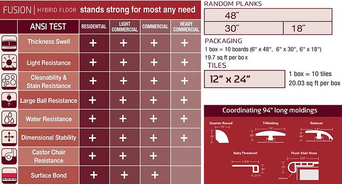 Fusion-Hybrid-Plank-Tile-Spec-Sheet.jpg