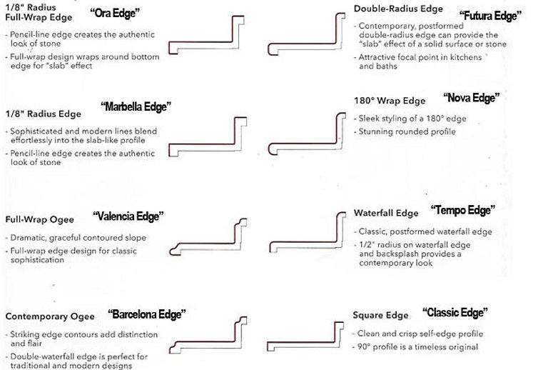 CT-Edge-Styles.jpg